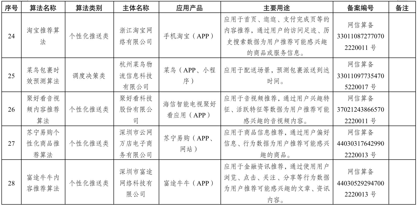 微信小程序备案通知