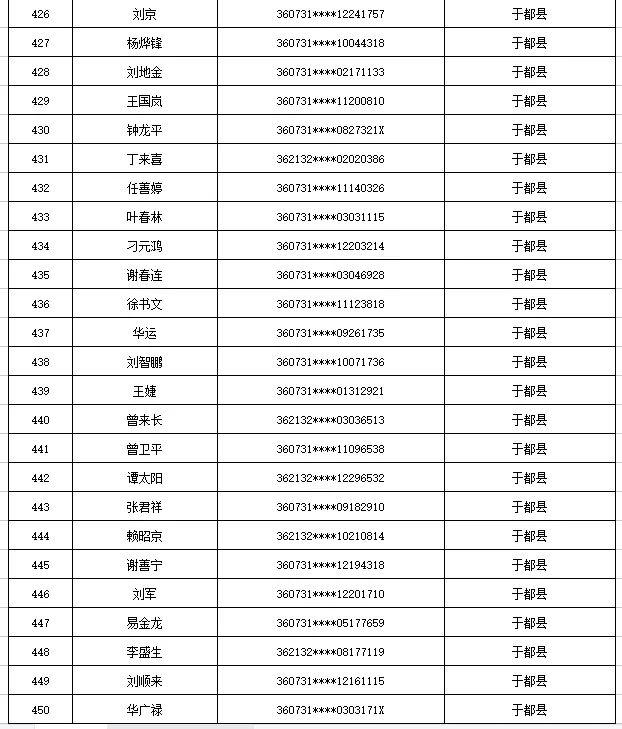 微信游戏小程序怎么禁用