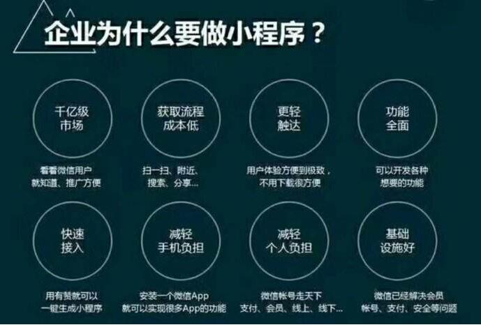 苏州微信小程序怎么运营？