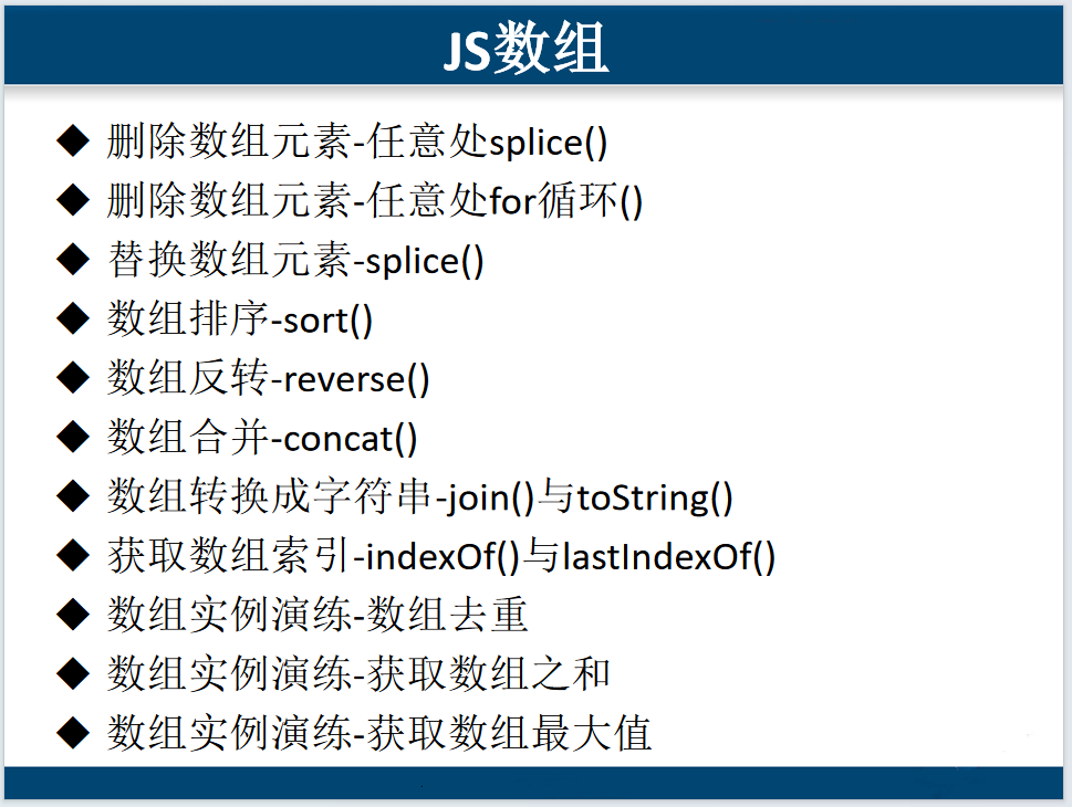 微信小程序中正则表达式的使用