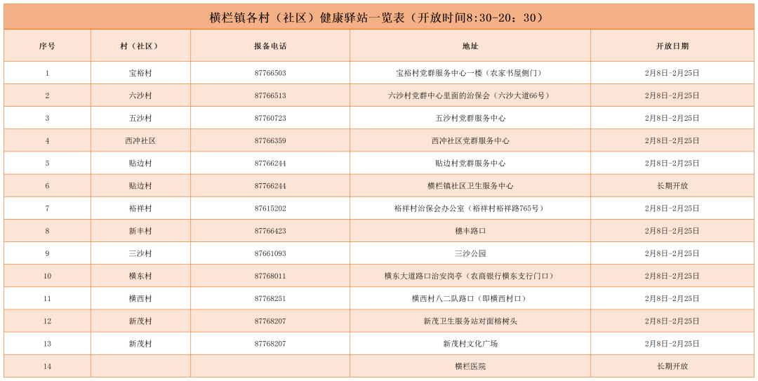 微信微云小程序的使用指南