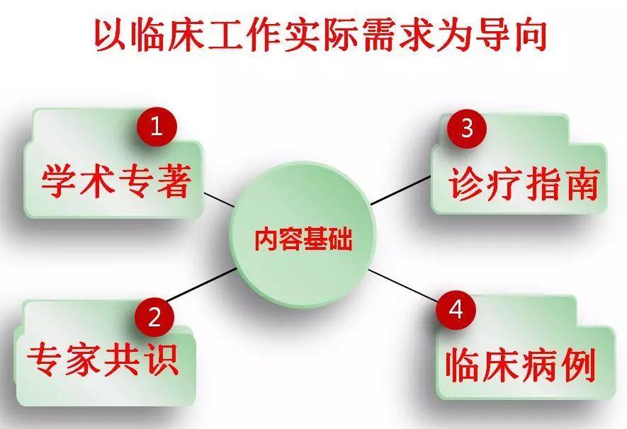 微信小程序中网页的嵌入方法