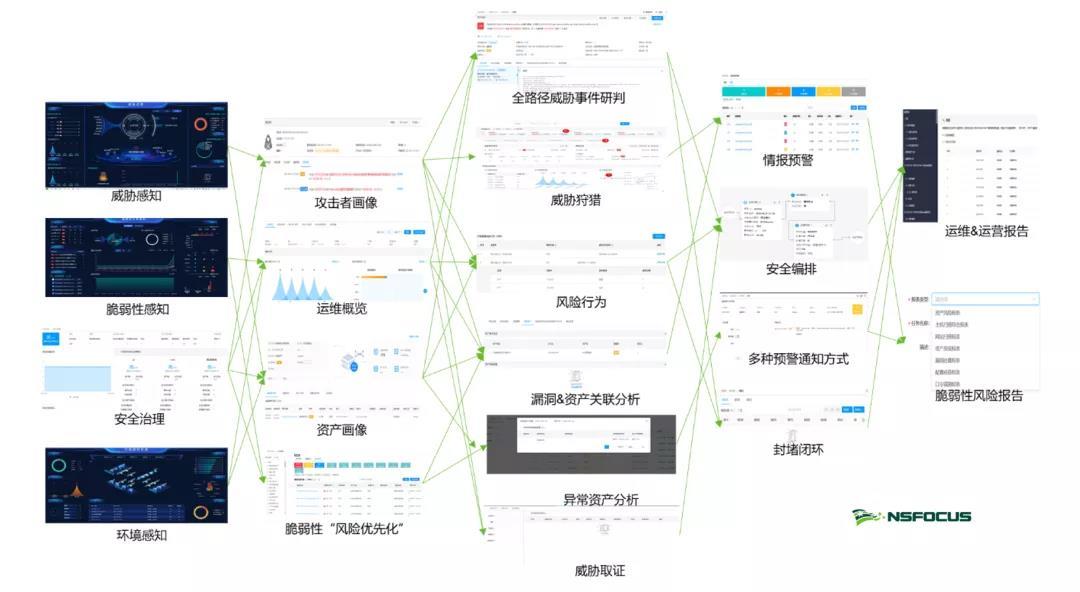 怎么提取微信小程序CK