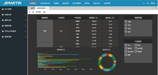 微信编辑Excel小程序——让你的数据触手可及！