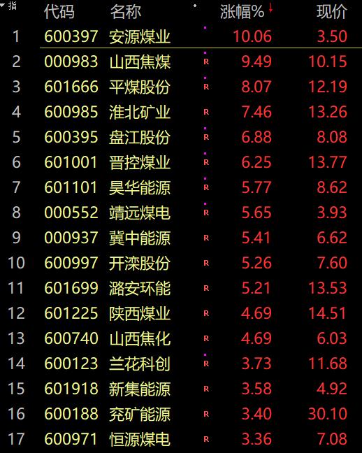 微信小程序设置比例的方法与技巧