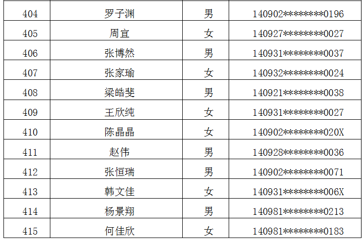 微信注册网店小程序怎么注销？