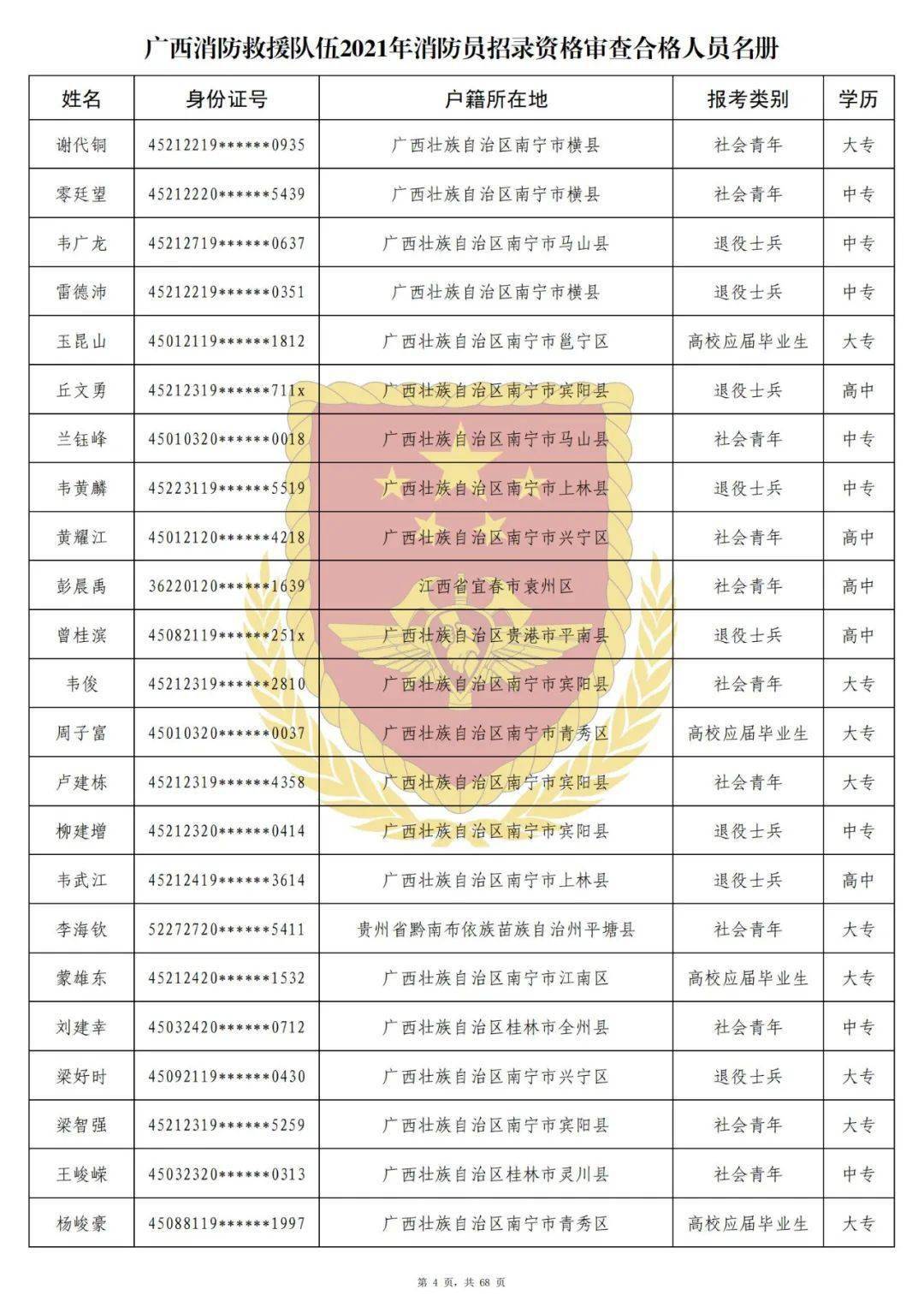 微信小程序发货前怎么退货