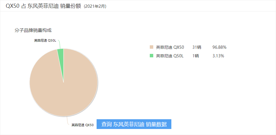 如何在微信小程序中找到客服