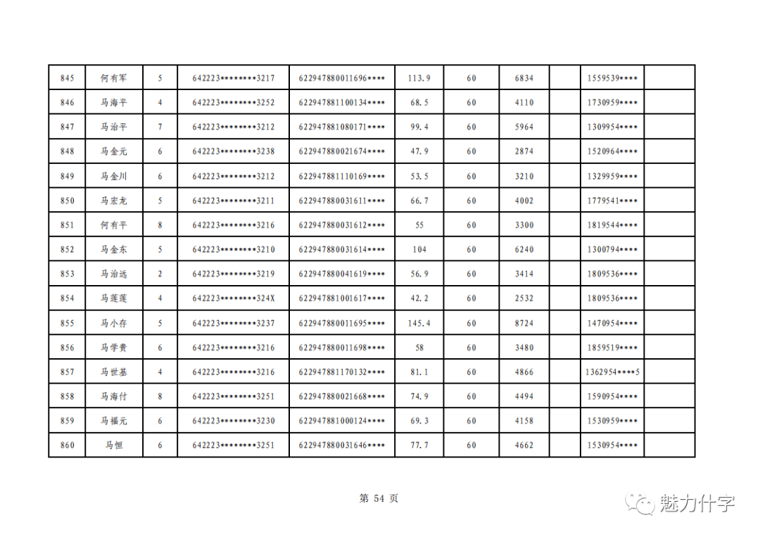 设备预警微信小程序的关闭方法