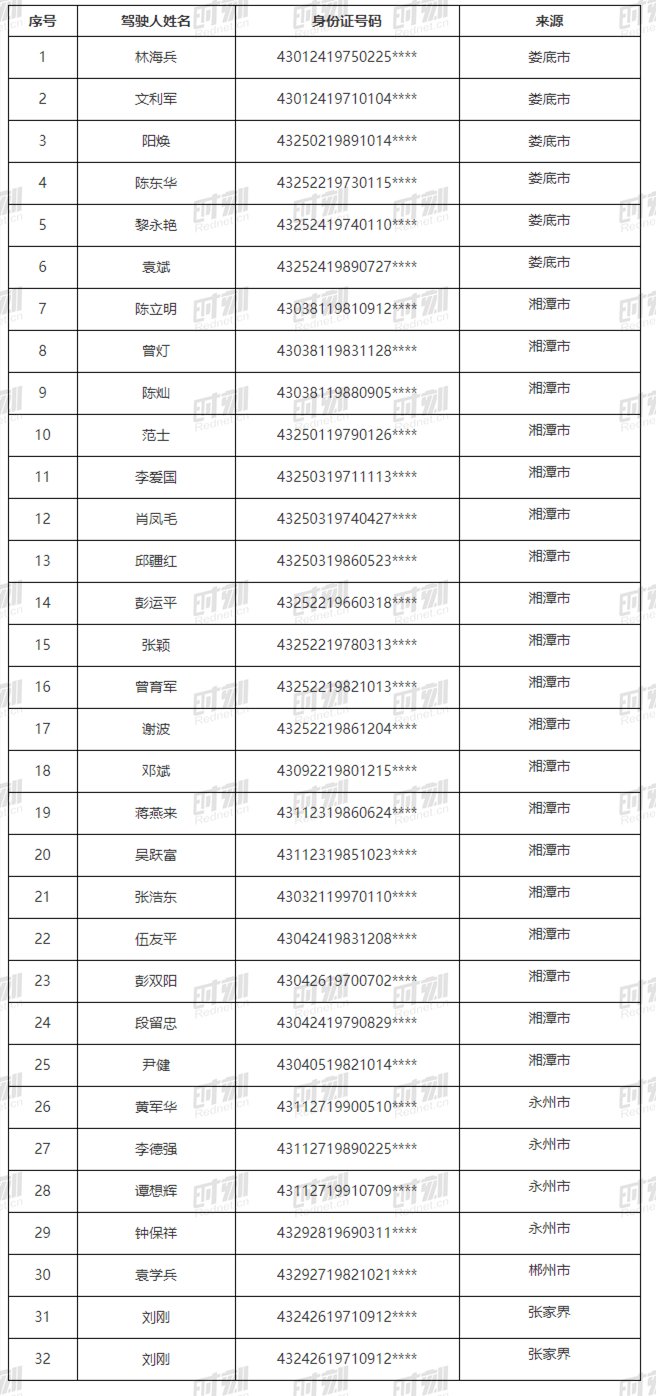 设备预警微信小程序的关闭方法