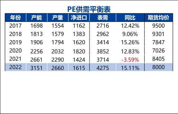 微信小程序测距教学，如何使用与技巧