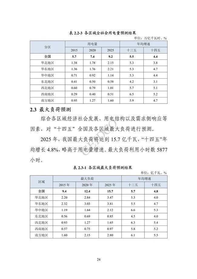 微信小程序怎么变成悬浮窗口