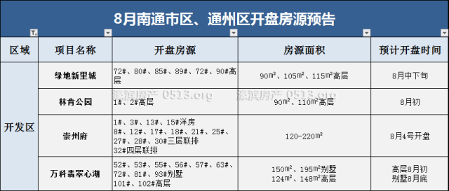 微信小程序导航制作指南