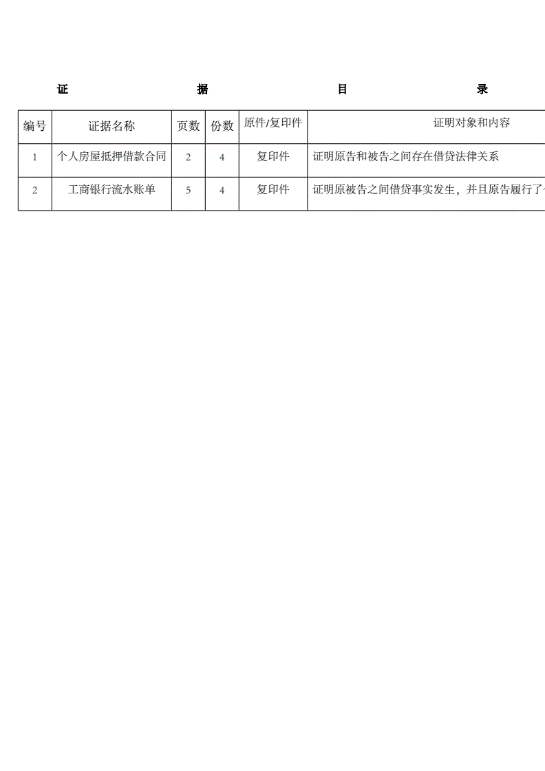 民间借贷纠纷证据目录,民间借贷纠纷的证据目录