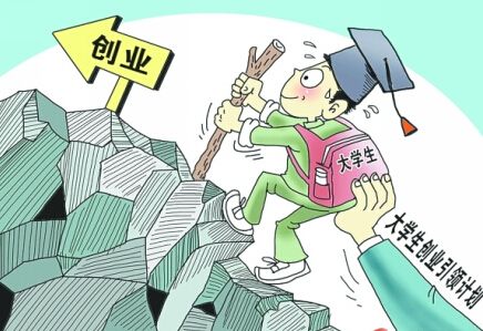 大学生创业导论 大学生创业导论姚凯2022答案免费