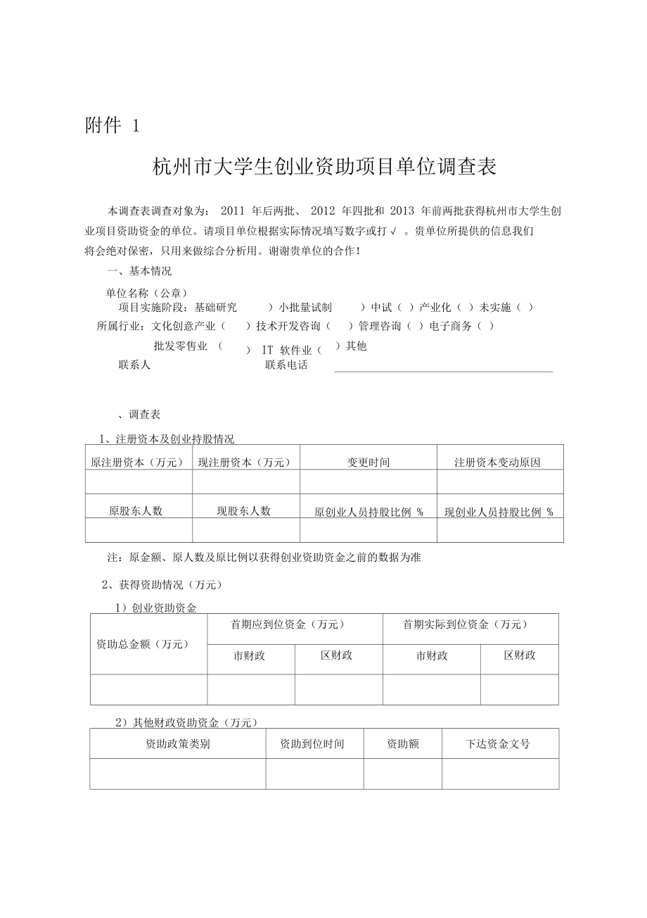 杭州大学生创业补贴 杭州大学生创业补贴申请流程