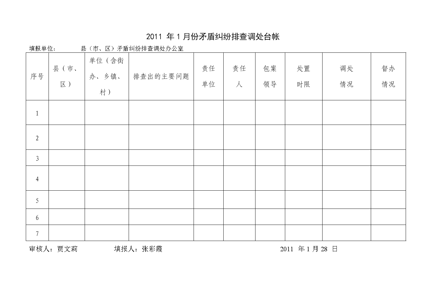 幼儿园矛盾纠纷排查表 幼儿园矛盾纠纷排查表格