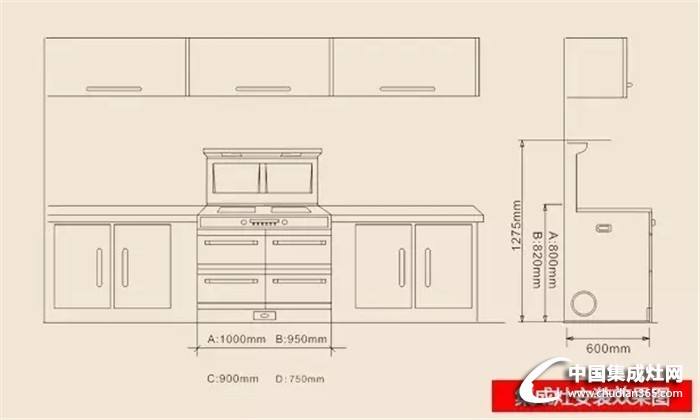 集成灶尺寸规格 集成灶尺寸规格长宽高图片