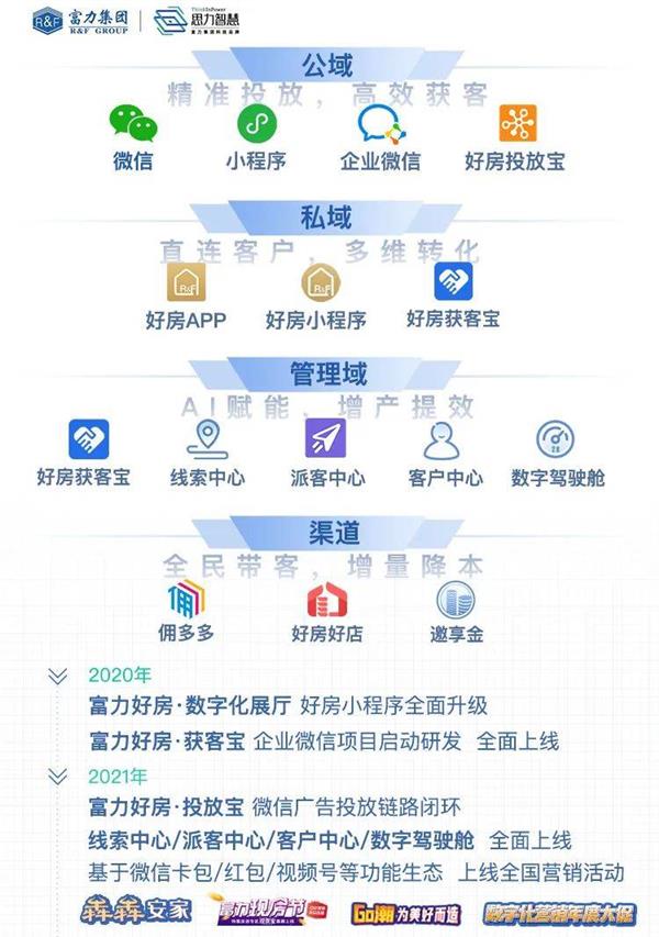 卖房子的app排名 买卖房子最好的app