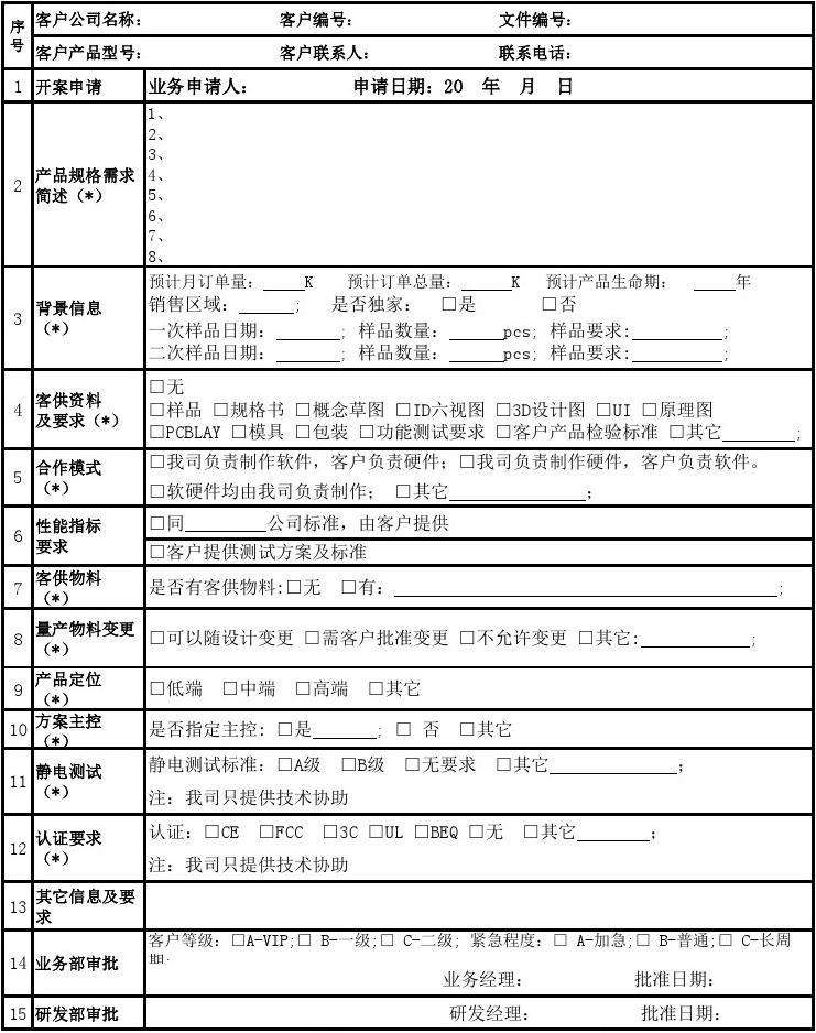 装修需求表 装修需求表百度网盘