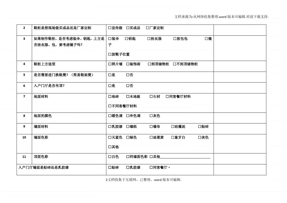 装修需求表 装修需求表百度网盘