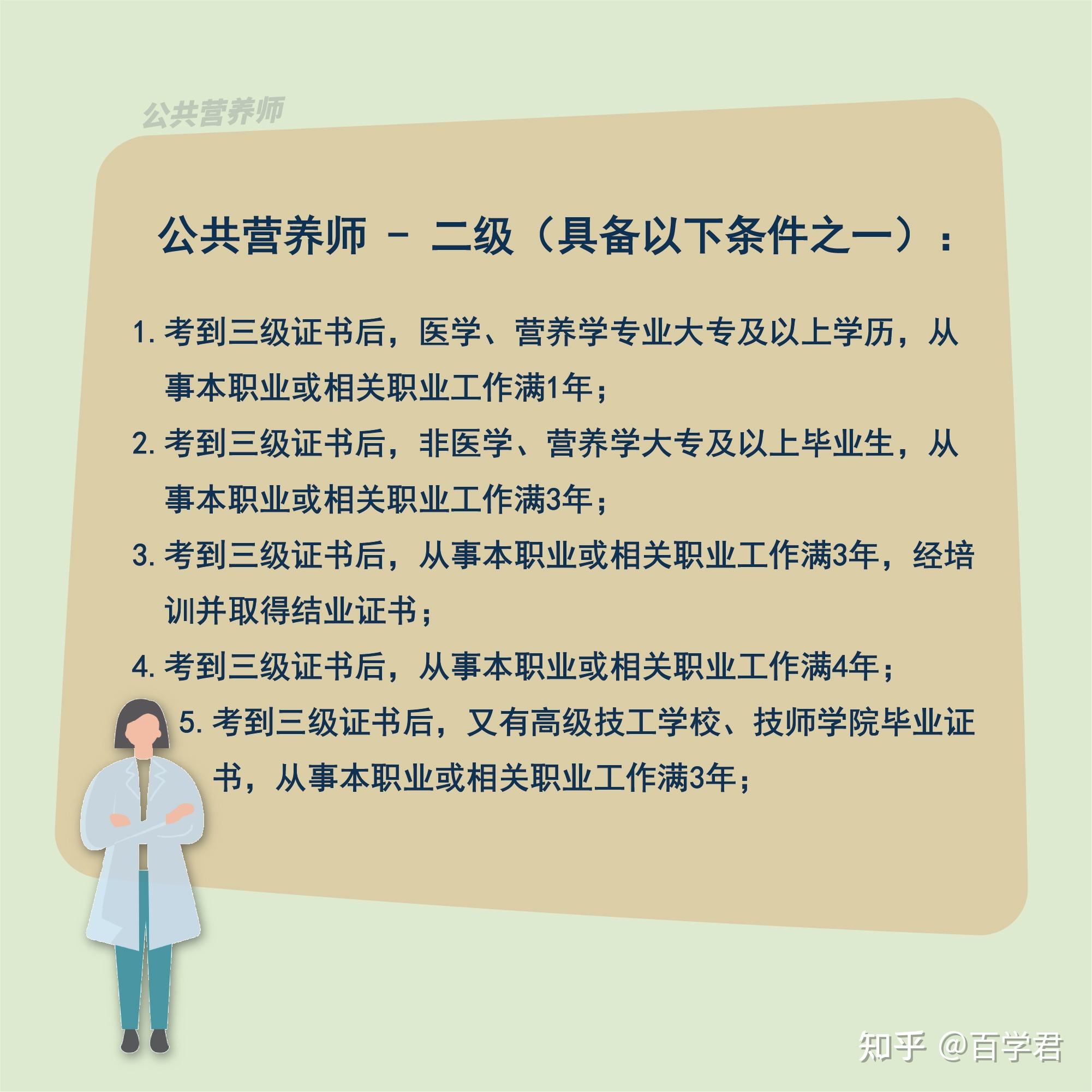 公共营养师报考时间 公共营养师报考条件及时间