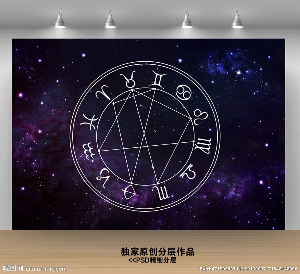 星座公式图 星座数学公式