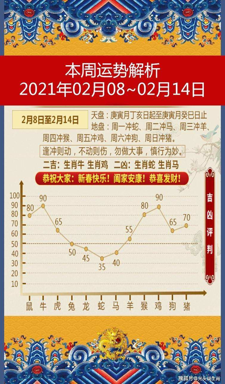 香港12生肖开奖结果 香港十二生肖开奖结果在哪里