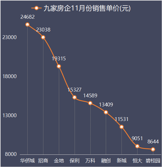 卖房按什么面积算 卖房按什么面积算最划算