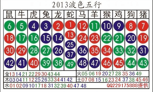 十二生肖表2017年表格 2018年生肖表图片高清图片