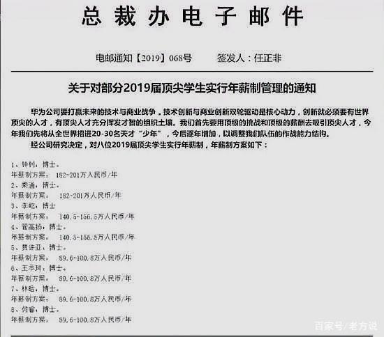 华为21级年薪 华为20级 年薪