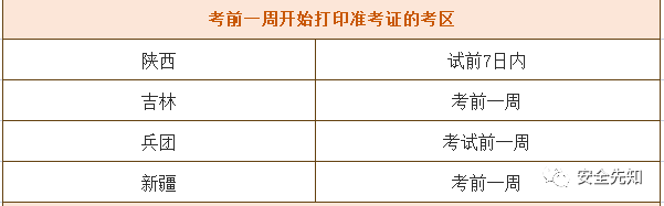 新疆监理工程师准考证打印 新疆监理工程师准考证打印网站