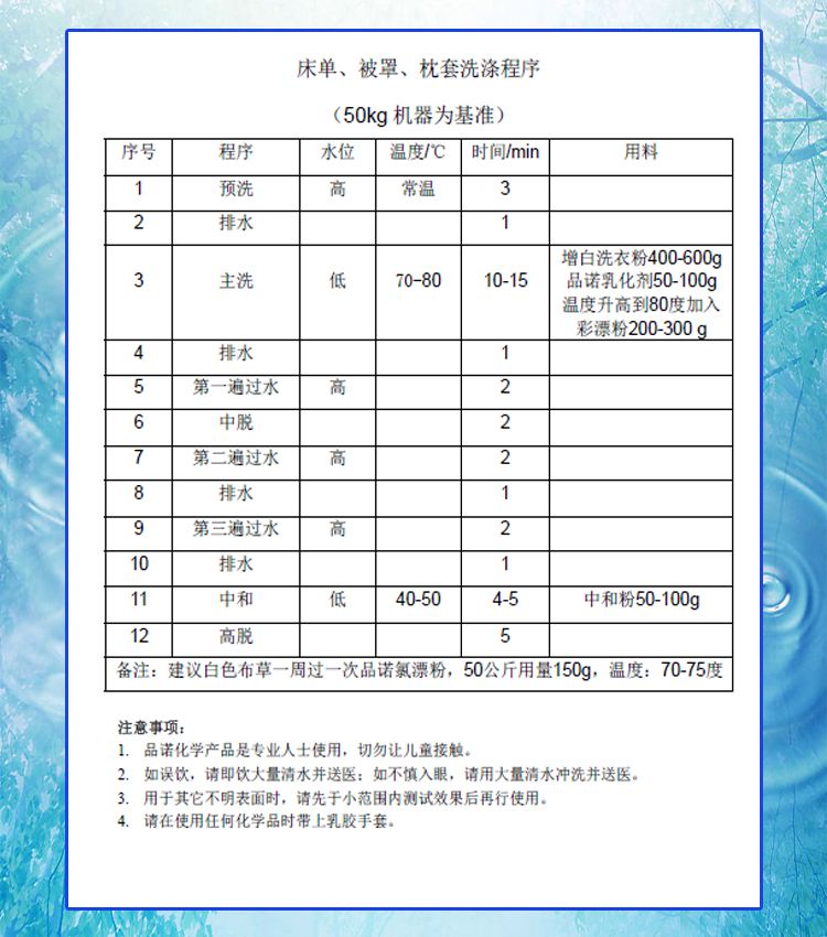 布草清洗价格 布草洗涤设备价格