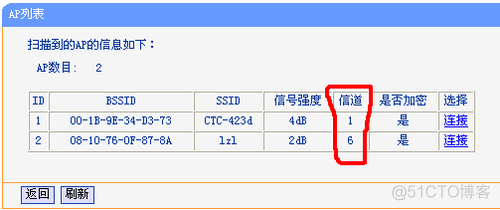 华为手机wifi优先级 华为手机wifi优先级怎么设置