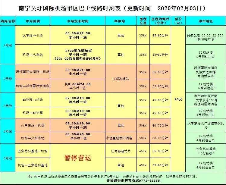 南宁地铁周末运营时间 南宁地铁周末运营时间是几点