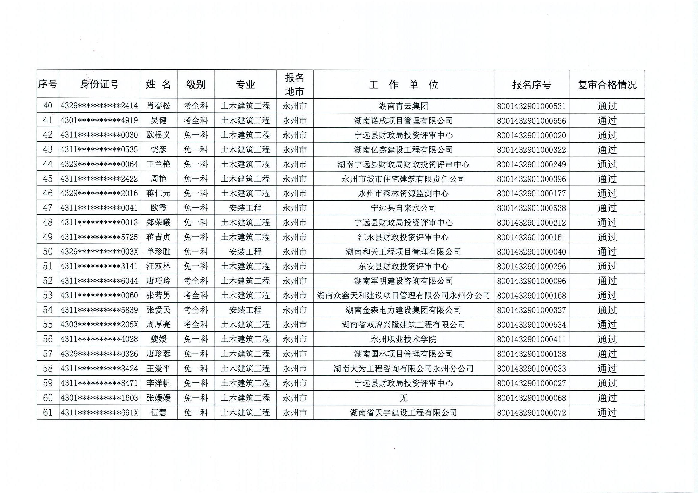 设备安装工程师 设备安装工程师简历