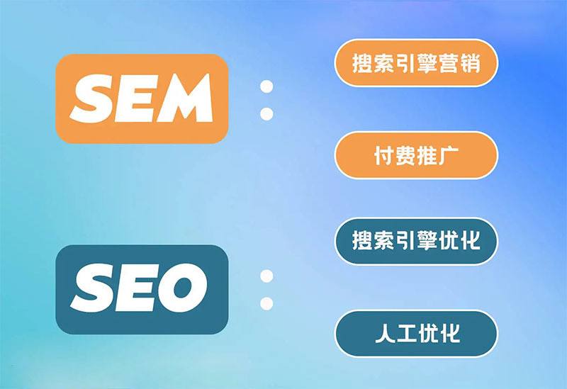 seo优化大概多少钱 网站SEO优化需要多少钱