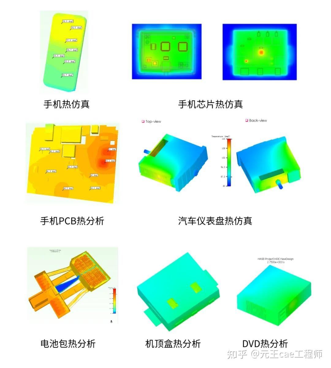 cae工程师是什么 cae工程师是什么专业