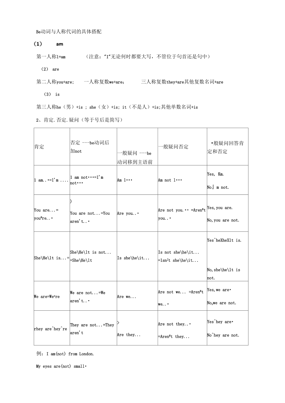 围巾的动词 围巾的动作词