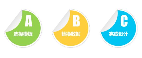 bi工程师全称 bi工程师英文全称