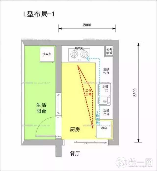 橱柜一般高度是多少 橱柜一般高度是多少米