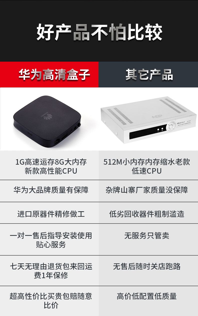 华为ec1260 华为ec1260支持4g卡吗