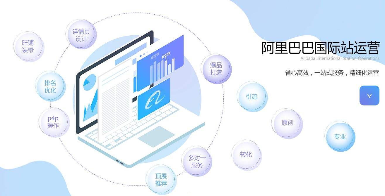 阿里国际代运营 阿里国际代运营怎么样