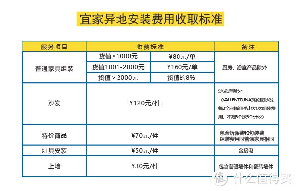 运费为什么这么低 现在运费为什么那么低