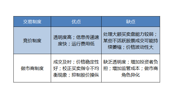 独立运营是什么意思 什么叫公司独立运营模式