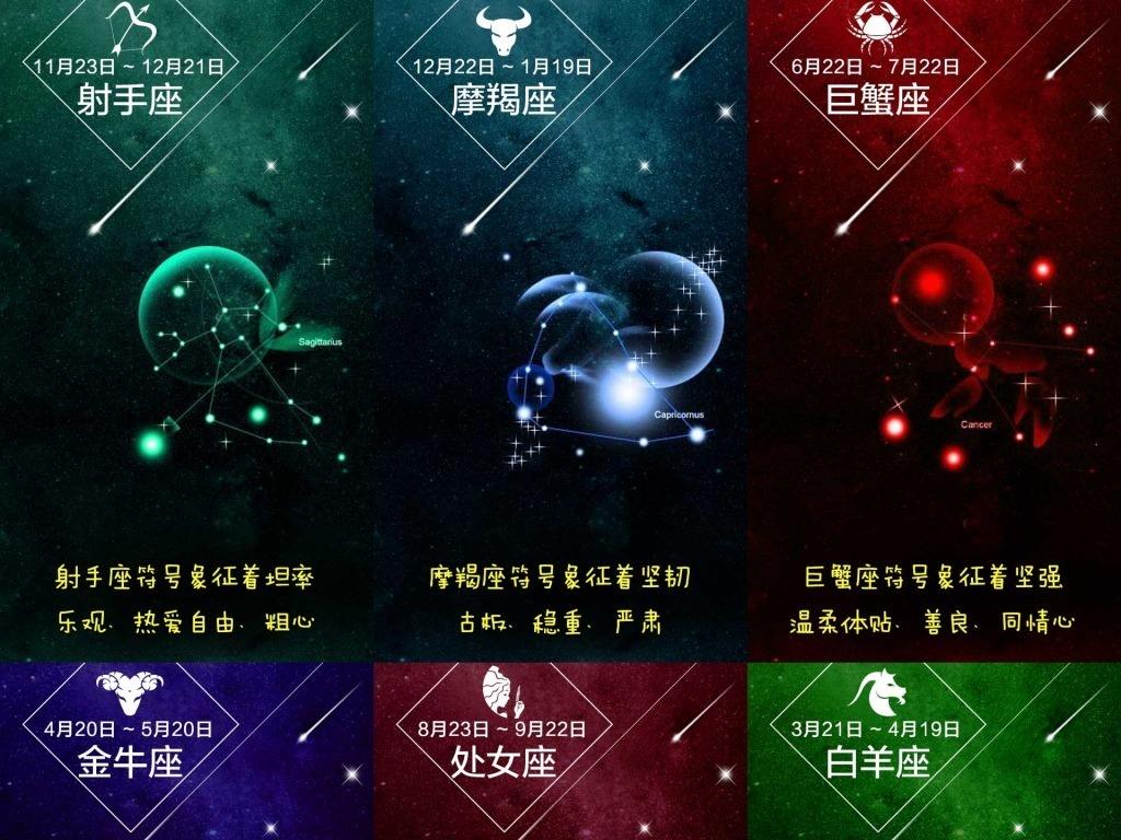 十二星座标志符号星空 十二星座符号图片 星空