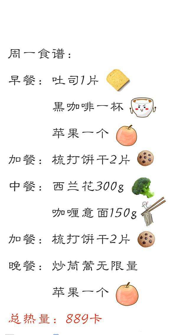 一周的减肥营养食谱 一周减肥营养食谱安排表