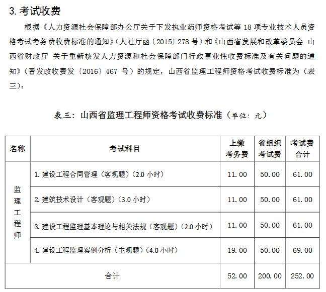 山西监理工程师报名时间 山西监理工程师报名时间2022年考试时间