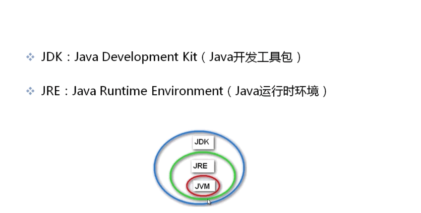 java为什么跨平台 java为什么跨平台 面试