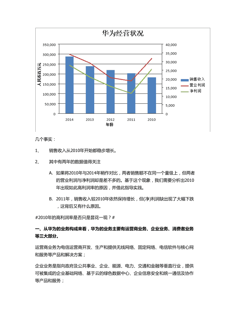 华为报告 华为报告智能世界2030原文